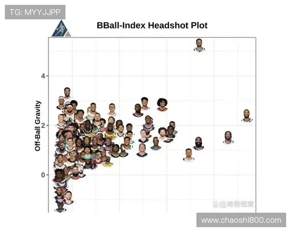 回顾火箭队2016年秋季球员名单及表现分析