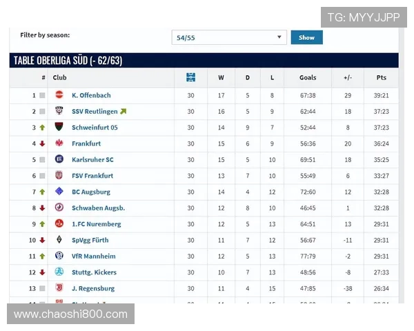 德甲决赛球队排名及历届决赛精彩回顾