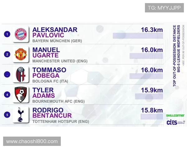 德甲球队与英超强队历史交锋记录总览