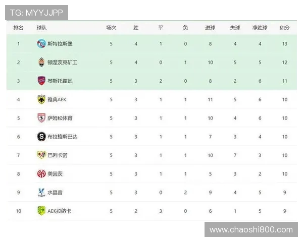 意甲球队对德甲球队战绩：意甲球队与德甲球队的历次对决成绩对比