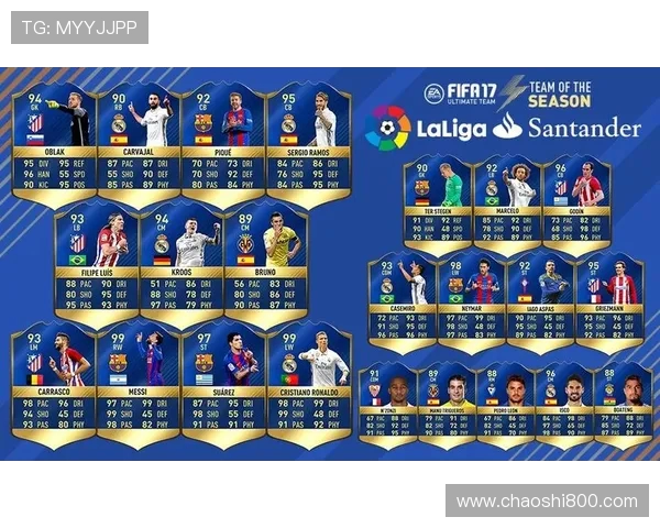 西甲FIFA赛直播频道介绍及赛事精彩回放