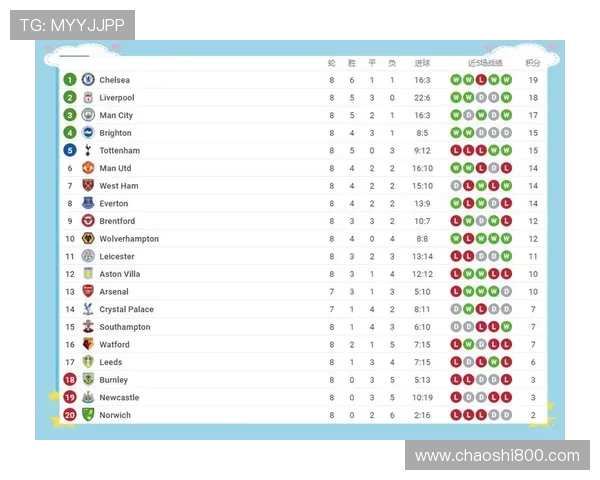 西甲联赛与英超球员收入对比及市场趋势分析 西甲联赛与英超球员收入对比及市场趋势分析